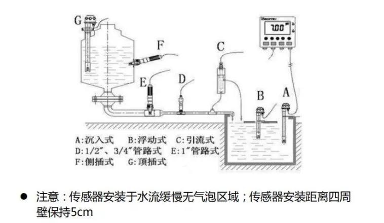 96efc55a5754ec6f35075d2c7f343d76